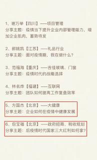 “ 疫情突围，共谋发展 ” 28圈创新商学研习社举办线上分享会