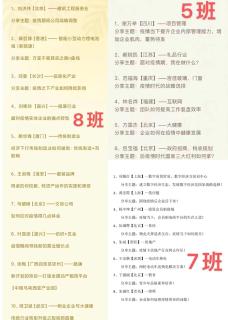 “ 疫情突围，共谋发展 ” 28圈创新商学研习社举办线上分享会