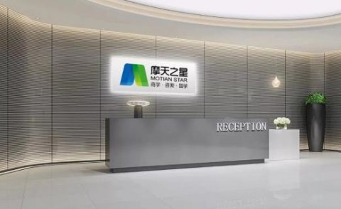 28圈：用2020的不平凡 筑成企业的成长之路