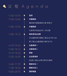 28圈与北拓资本强强联手